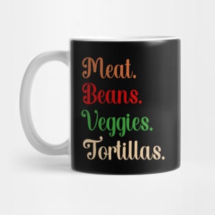 Meat. Beans. Veggies. Tortillas. Script burrito ingredients Mug